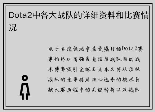 Dota2中各大战队的详细资料和比赛情况